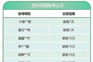 whoscored评本周欧联最佳阵：迪巴拉、奥巴梅扬领衔，麦卡在列